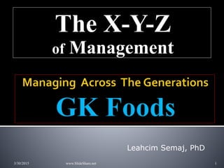 The X-Y-Z
of Management
3/30/2015 www.SlideShare.net 1
Leahcim Semaj, PhD
 