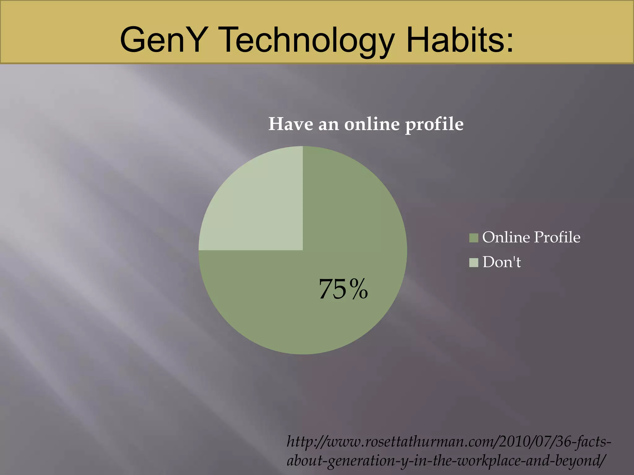 Grew up with school shootings, 9/11, Hurricane Katrina, Iraq
