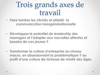 Trois grands axes de
             travail
• Faire tomber les clichés et rétablir la
      communication transgénérationnelle

• Développer le potentiel de leadership des
  managers et l’adapter aux nouvelles attentes et
  besoins de ces jeunes Y

• Transformer la culture d’entreprise au niveau
  macro, en abandonnant la problématique Y au
  profit d’une culture de richesse de mixité des âges.
 