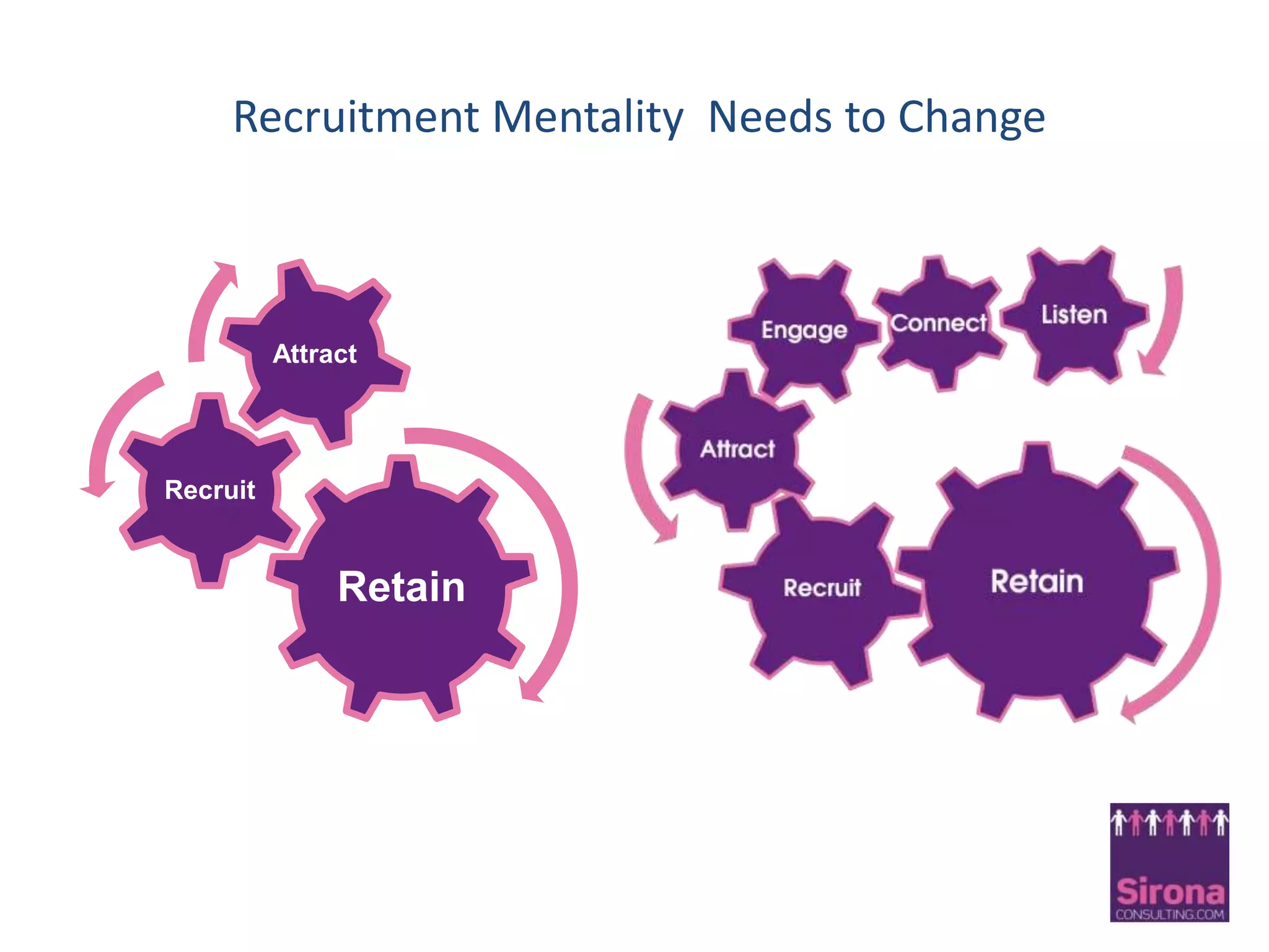 Too much for some employers?