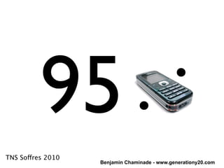 .
          95                    .
TNS Soffres 2010
                   Benjamin Chaminade - www.generationy20.com
 