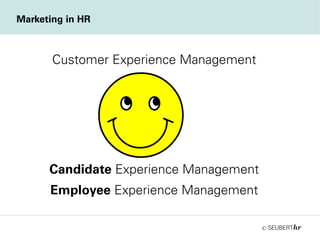 ©
Customer Experience Management
Candidate Experience Management
Employee Experience Management
Marketing in HR
 