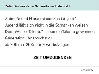 ©
Autorität und Hierarchiedenken ist „out“
Jugend läßt sich nicht in die Schranken weisen
Den „War for Talents“ haben die Talente gewonnen
Generation „Anspruchsvoll“
ab 2015 ca. 25% der Erwerbstätigen
ZEIT UMZUDENKEN
Zeiten ändern sich – Generationen ändern sich
 