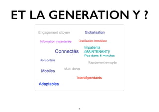 ET LA GENERATION Y ?
25
 