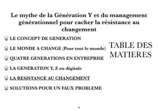 TABLE DES
MATIERES
LE CONCEPT DE GENERATION
LE MONDE A CHANGE (Pour tout le monde)
QUATRE GENERATIONS EN ENTREPRISE
LA GENERATION Y, Z ou digitale
LA RESISTANCE AU CHANGEMENT
SOLUTIONS POUR UN FAUX PROBLEME
Le mythe de la Génération Y et du management
générationnel pour cacher la résistance au
changement
56
 