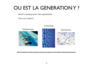OU EST LA GENERATIONY ?
http://fr.slideshare.net/hnauheimer/change-management-presentation-helsinki-presentation
60
 