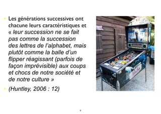 • Les générations successives ont
chacune leurs caractéristiques et
« leur succession ne se fait
pas comme la succession
des lettres de l’alphabet, mais
plutôt comme la balle d’un
flipper réagissant (parfois de
façon imprévisible) aux coups
et chocs de notre société et
de notre culture »
• (Huntley, 2006 : 12)
8
 