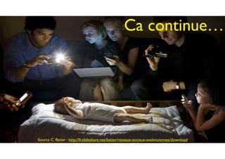 Source C. Batier : http://fr.slideshare.net/batier/reseaux-sociaux-avalenciennea/download
Ca continue…
 