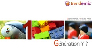 Baby 
sujet ! 
Boomers 
vraiment le Gen X 
n’est pas Gen !!! Y 
L’âge NON Gen Z 
GG 
Trad. 
BB 
Gen X 
Gen Y 
Gen Z 
Trad. 
17 % 
BB 
28 % 
Gen Z 
19 % 
Gen X 
17 % 
Gen Y 
19 % 
NVQQ 
NVSP 
NVTU 
NVVQ 
 