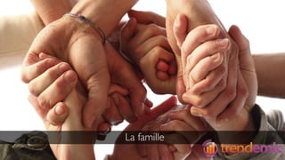 Moi 
Papa 
Communautaire 
Mère2 
Frère2 
Frère1 
Frangin2 
Soeur2 
Soeur2 
Maman 
Famille ‘2.0’ 
Famille re structurée 
 