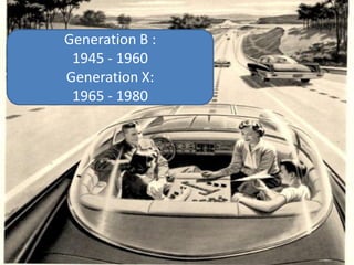 Generation B :
 1945 - 1960
Generation X:
 1965 - 1980
 