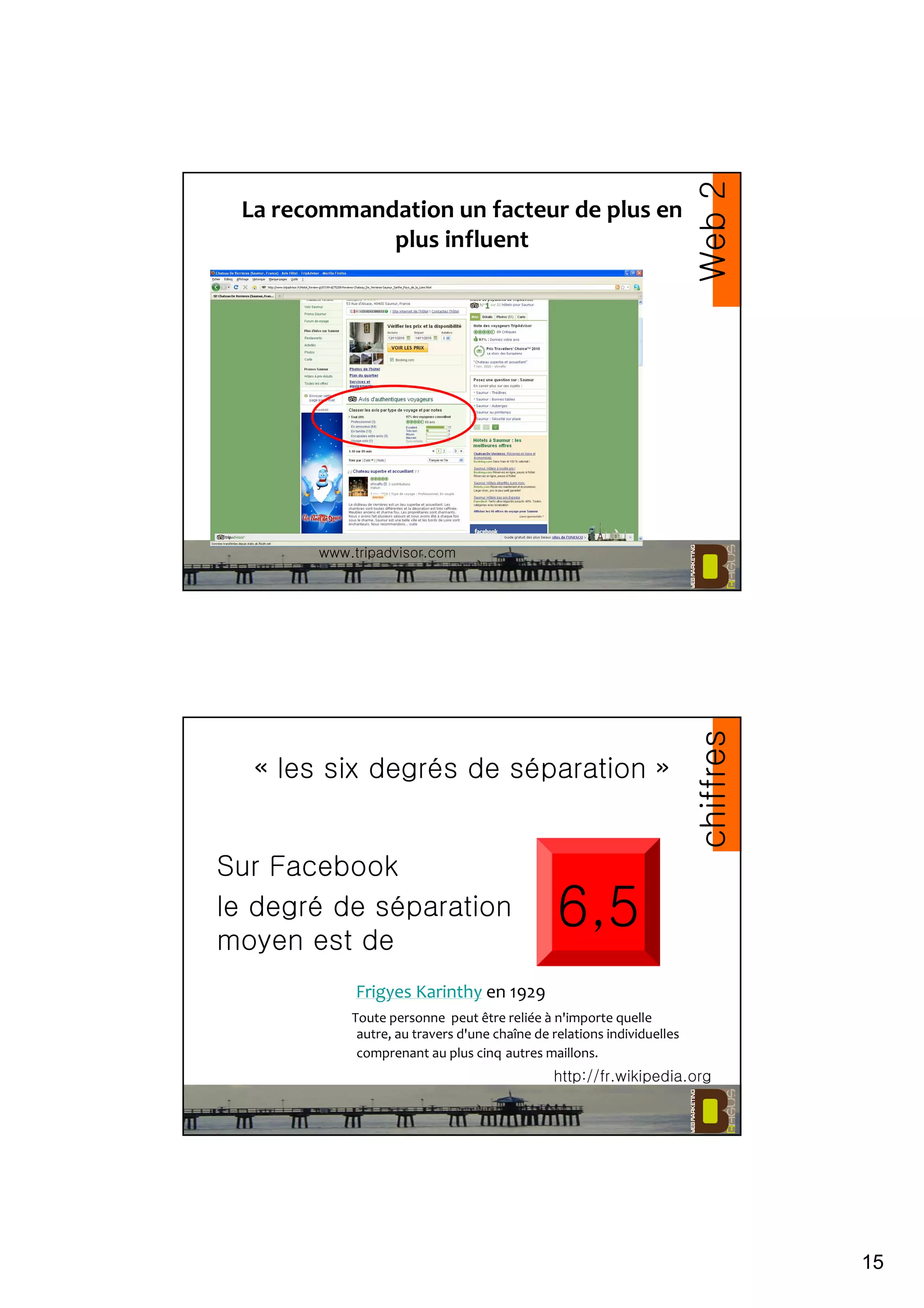 15
La recommandation un facteur de plus en
plus influent
Web2
www.tripadvisor.com
« les six degrés de séparation »
Frigyes Karinthy en 1929
Toute personne peut être reliée à n'importe quelle
autre, au travers d'une chaîne de relations individuelles
comprenant au plus cinq autres maillons.
http://fr.wikipedia.org
chiffres
6,5
Sur Facebook
le degré de séparation
moyen est de
 
