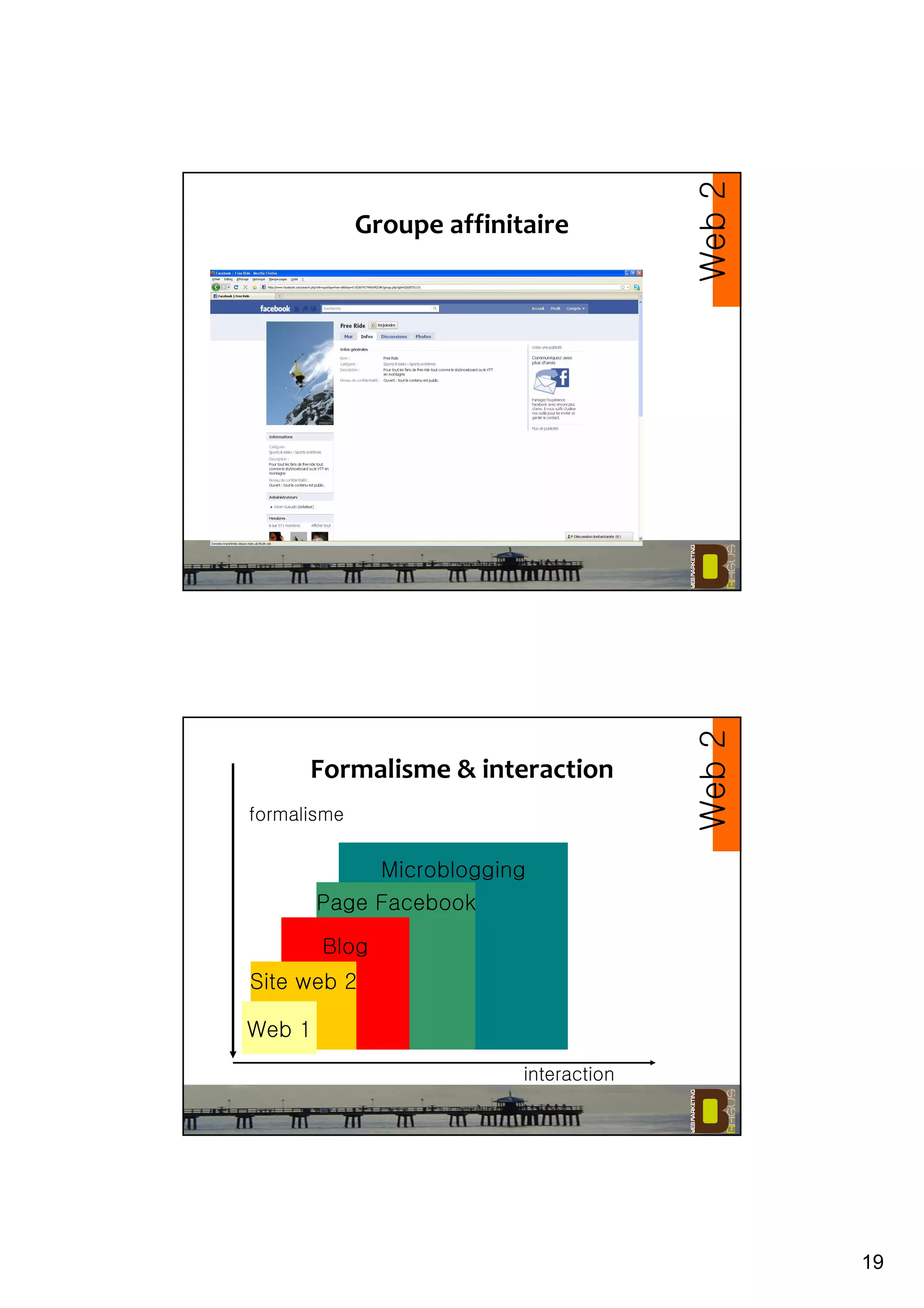 19
Groupe affinitaire
Web2
Microblogging
Page Facebook
Blog
Site web 2
Formalisme & interaction
Web 1
formalisme
interaction
Web2
 