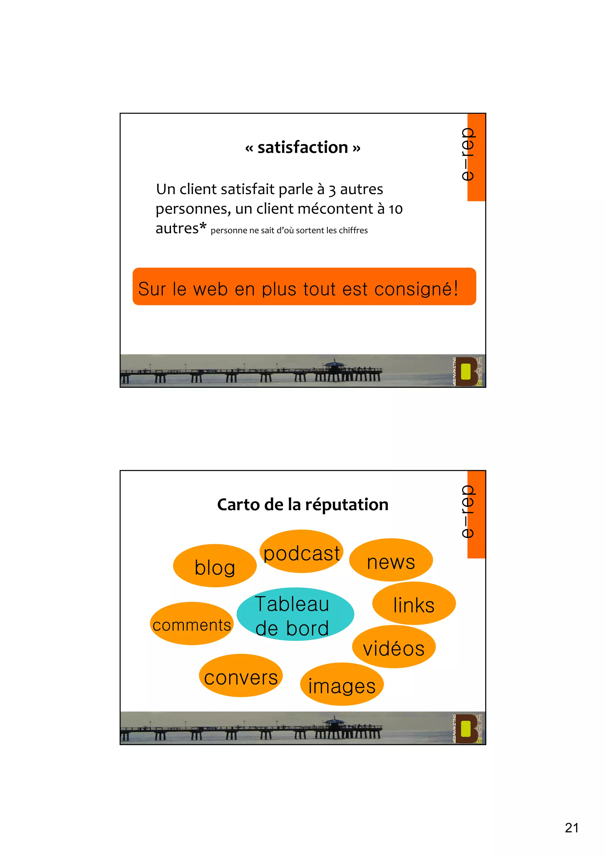21
« satisfaction »
Un client satisfait parle à 3 autres
personnes, un client mécontent à 10
autres* personne ne sait d’où sortent les chiffres
Sur le web en plus tout est consigné!
e-rep
Carto de la réputation
blog
Tableau
de bord
convers images
vidéos
links
podcast
comments
news
e-rep
 