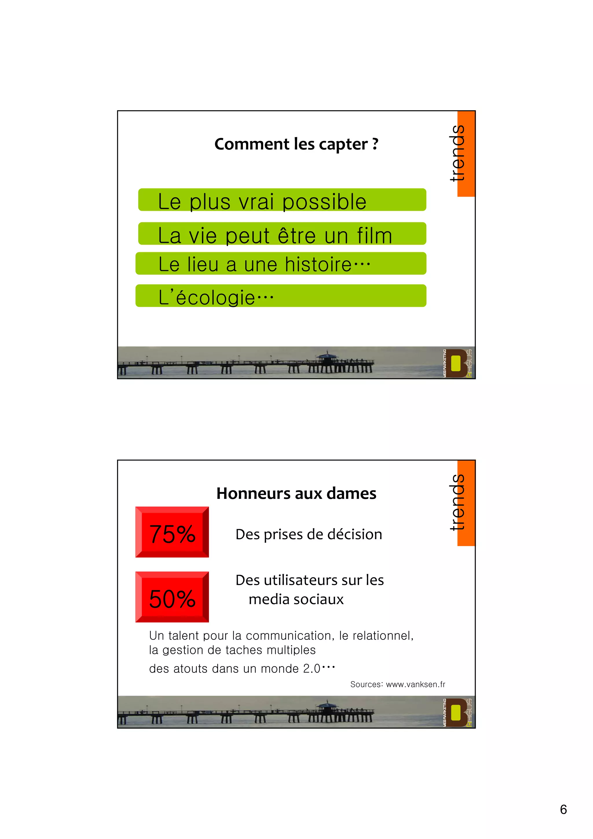6
Comment les capter ?
Le plus vrai possible
La vie peut être un film
Le lieu a une histoire…
L’écologie…
trends
Honneurs aux dames
Des prises de décision
Des utilisateurs sur les
media sociaux
Sources: www.vanksen.fr
trends
75%75%75%75%
50%50%50%50%
Un talent pour la communication, le relationnel,
la gestion de taches multiples
des atouts dans un monde 2.0…
 