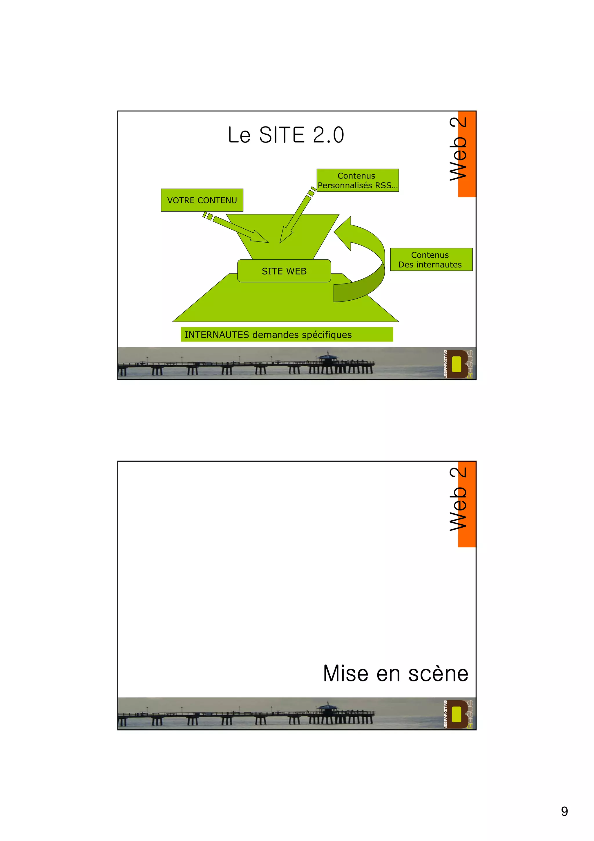 9
Le SITE 2.0
SITE WEB
INTERNAUTES demandes spécifiques
Contenus
Personnalisés RSS…
VOTRE CONTENU
Contenus
Des internautes
Web2
Mise en scMise en scMise en scMise en scèèèènenenene
Web2
 