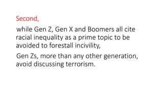 Second,
while Gen Z, Gen X and Boomers all cite
racial inequality as a prime topic to be
avoided to forestall incivility,
Gen Zs, more than any other generation,
avoid discussing terrorism.
WWW.LTSEMAJ.COM 131
 