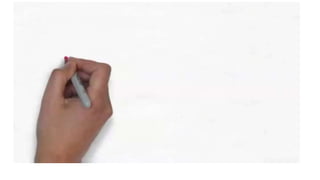 Why We Must All Become Gen Z
WWW.LTSEMAJ.COM 149
 