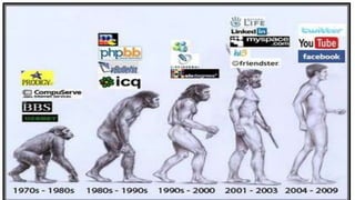 The Evolution
WWW.LTSEMAJ.COM 36
 