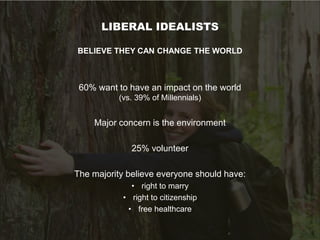 LIBERAL IDEALISTS
BELIEVE THEY CAN CHANGE THE WORLD
60% want to have an impact on the world
(vs. 39% of Millennials)
Major concern is the environment
25% volunteer
The majority believe everyone should have:
• right to marry
• right to citizenship
• free healthcare
 