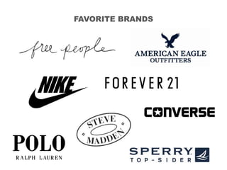 FAVORITE BRANDS
 