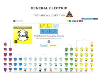 GENERAL ELECTRIC
THEY ARE ALL OVER THIS
 