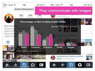 35
Source: AFP News Report, via MarketingCharts 2013
Twitter Facebook Instagram Tumblr Google+
27%
30%
26%
42%
33%
23%
12%
17%
23%
3% 4% 4%
6% 5%
3%
Fall 2012 Spring 2013 Fall 2013
% share of respondents, select ﬁndings
They communicate with images
Percentage of Gen Z using social media
 