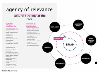 Want to apply Gen Z insights to your business?
We will continue to track Gen Z, adding a global perspective from
our Scout Network (now in 11 countries) combined with
international social listening. Stay tuned.
Reach out to us if you want to explore how to apply these learnings
— and future Gen Z insights — to your business. We can package
Gen Z insights in a variety of formats, such as:
• Customized “Meet Gen Z” reports, designed for sharing and educating
• Immersive get-smart-fast-on-Gen-Z workshops	
  
• Gen Z insights-to-applied-marketing round table discussions	
  
• Bi-weekly “Gen Z Trend Pulses” — sharable newsletters on Gen Z
culture and marketing opportunities
51
 