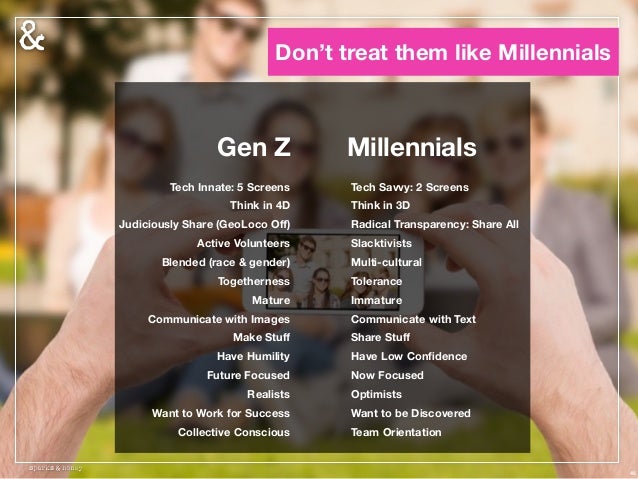 48 checklist for connecting with millennials vs gen z