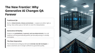 Generative AI for Advanced QA: Transforming the Future of Testing | PPTX