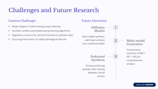 Generative AI for Synthetic Neuroimaging Data | PDF