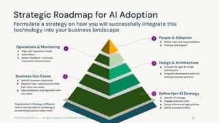 ©2023 Databricks Inc. — All rights reserved | Conﬁdential and proprietary
Strategic Roadmap for AI Adoption
Formulate a strategy on how you will successfully integrate this
technology into your business landscape
4
Operations & Monitoring
● Align your operation model
● Automation
● Gather feedback, continues
interactive improvements
2
Business Use Cases
● Identify business objectives
● Research use-cases and prioritize
high value use cases
● Data availability and alignment with
use cases
3 Design & Architecture
● Choose the right AI model
architecture
● Integrate developed model into
existing business systems
5 People & Adoption
● Reﬁne roles and responsibilities
● Training and support
Deﬁne Gen AI Strategy
● Identify AI strategy
● Engage business units
● Setup ethical and legal policies
● Deﬁne success criteria
1
Organization’s Strategy & Mission
How AI can be used for achieving or
accelerating business objectives?
 
