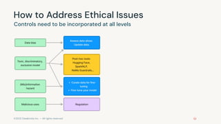 ©2023 Databricks Inc. — All rights reserved
How to Address Ethical Issues
Controls need to be incorporated at all levels
 