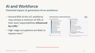 ©2023 Databricks Inc. — All rights reserved
AI and Workforce
Potential impact of generative AI on workforce
• Around 80% of the U.S. workforce
may witness a minimum of 10% of
their work responsibilities inﬂuenced
by LLMs.*
• High-wage occupations are likely to
expose more.*
*Source: Eloundou, T., Manning, S., Mishkin, P., & Rock, D. (2023)
 