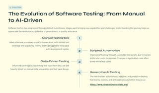 Generative-AI-in-Functional-Testing-Revolutionizing-Quality-Assurance | PDF