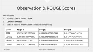 Generative-AI-EmailSubjectLineGeneration.pptx