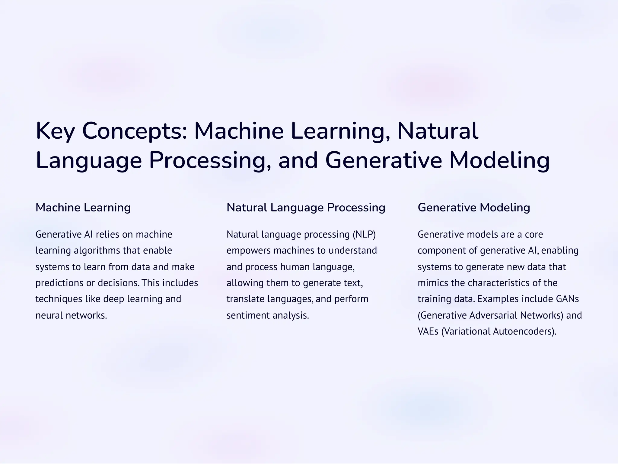 Key Concepts: Machine Learning, Natural
Language Processing, and Generative Modeling
Machine Learning
Generative AI relies on machine
learning algorithms that enable
systems to learn from data and make
predictions or decisions. This includes
techniques like deep learning and
neural networks.
Natural Language Processing
Natural language processing (NLP)
empowers machines to understand
and process human language,
allowing them to generate text,
translate languages, and perform
sentiment analysis.
Generative Modeling
Generative models are a core
component of generative AI, enabling
systems to generate new data that
mimics the characteristics of the
training data. Examples include GANs
(Generative Adversarial Networks) and
VAEs (Variational Autoencoders).
 