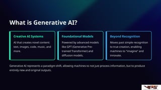 What is Generative AI?
Creative AI Systems
AI that creates novel content:
text, images, code, music, and
more.
Foundational Models
Powered by advanced models
like GPT (Generative Pre-
trained Transformer) and
diffusion models.
Beyond Recognition
Moves past simple recognition
to true creation, enabling
machines to "imagine" and
innovate.
Generative AI represents a paradigm shift, allowing machines to not just process information, but to produce
entirely new and original outputs.
 