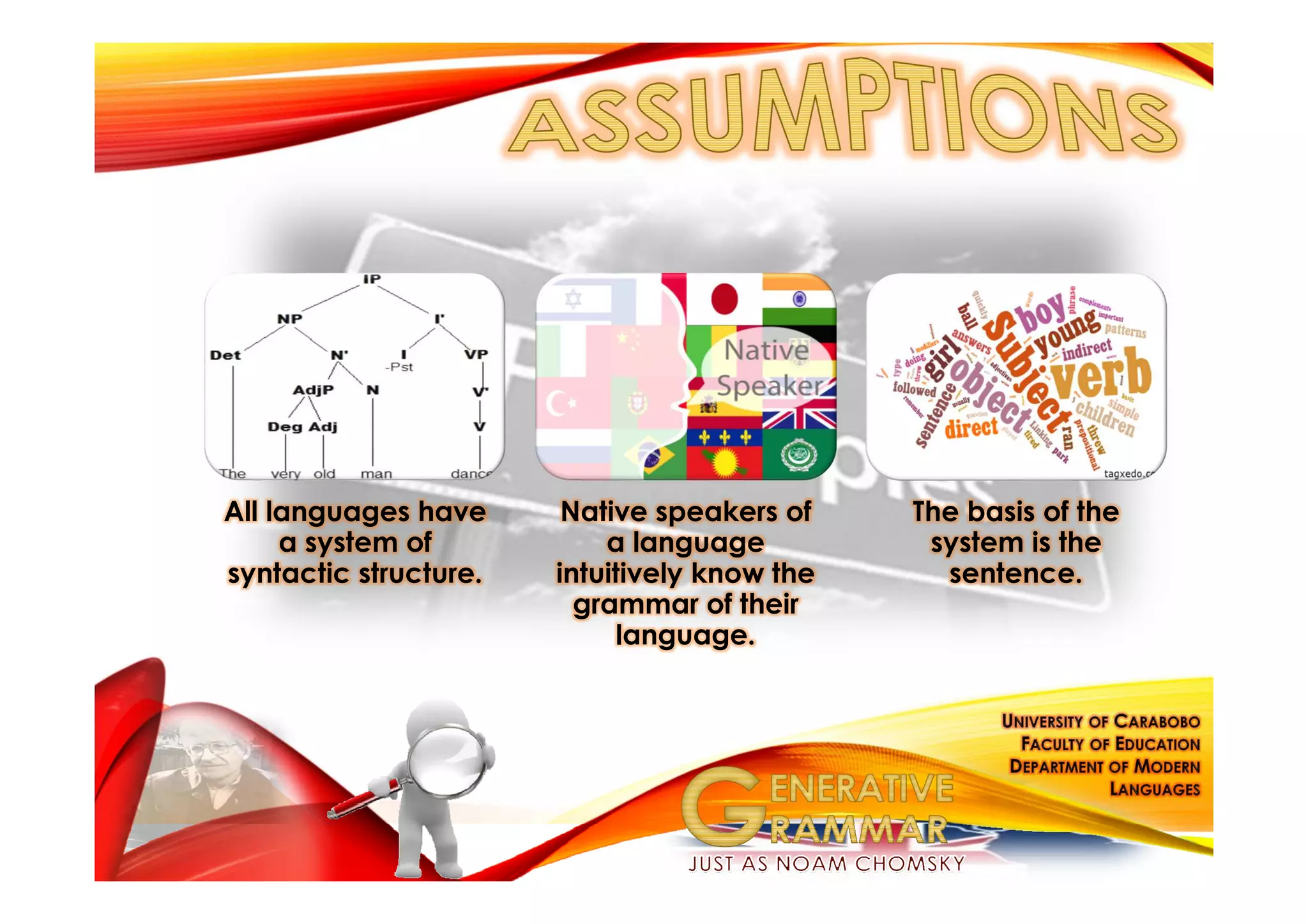 All languages have
a system of
syntactic structure.
Native speakers of
a language
intuitively know the
grammar of their
language.
The basis of the
system is the
sentence.
 
