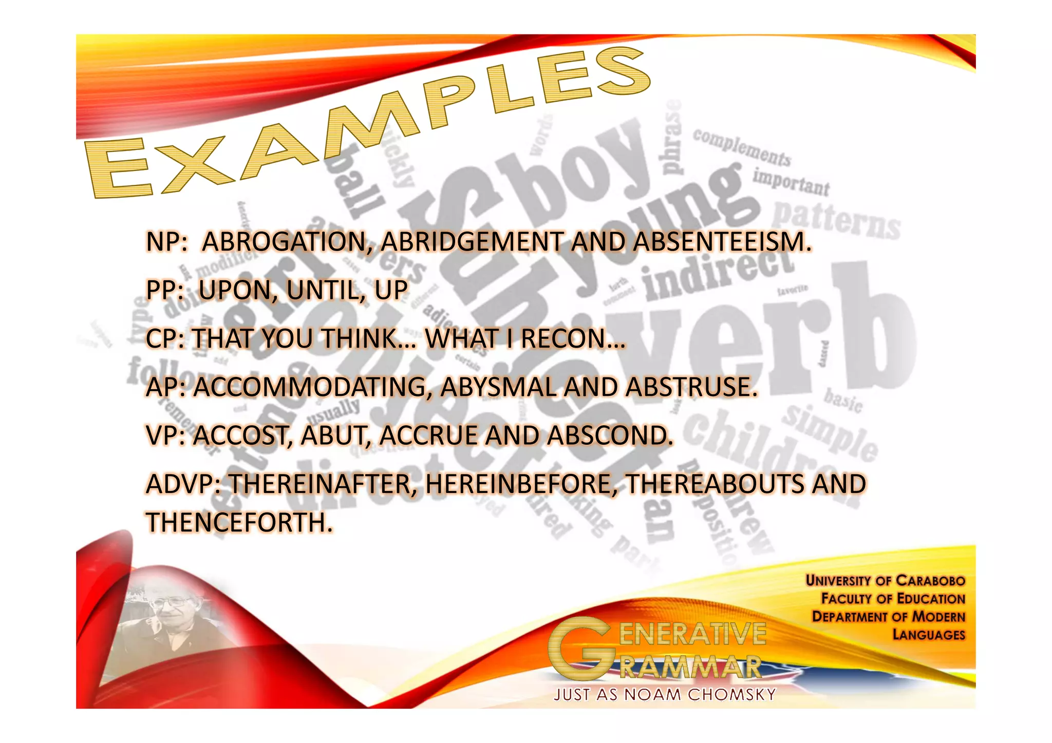 NP: ABROGATION, ABRIDGEMENT AND ABSENTEEISM.
PP: UPON, UNTIL, UP
CP: THAT YOU THINK… WHAT I RECON…
AP: ACCOMMODATING, ABYSMAL AND ABSTRUSE.
VP: ACCOST, ABUT, ACCRUE AND ABSCOND.
ADVP: THEREINAFTER, HEREINBEFORE, THEREABOUTS AND
THENCEFORTH.
 