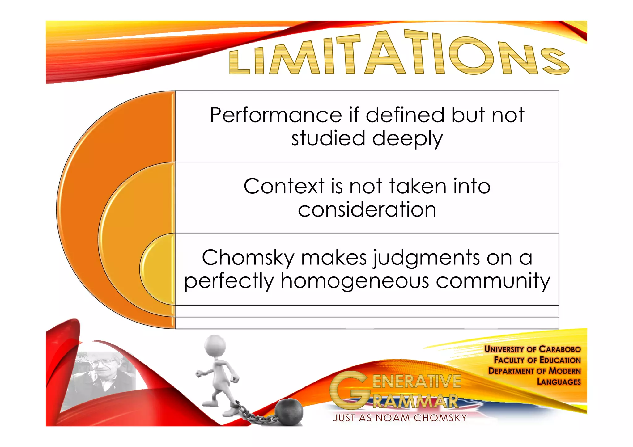 Performance if defined but not
studied deeply
Context is not taken into
consideration
Chomsky makes judgments on a
perfectly homogeneous community
 