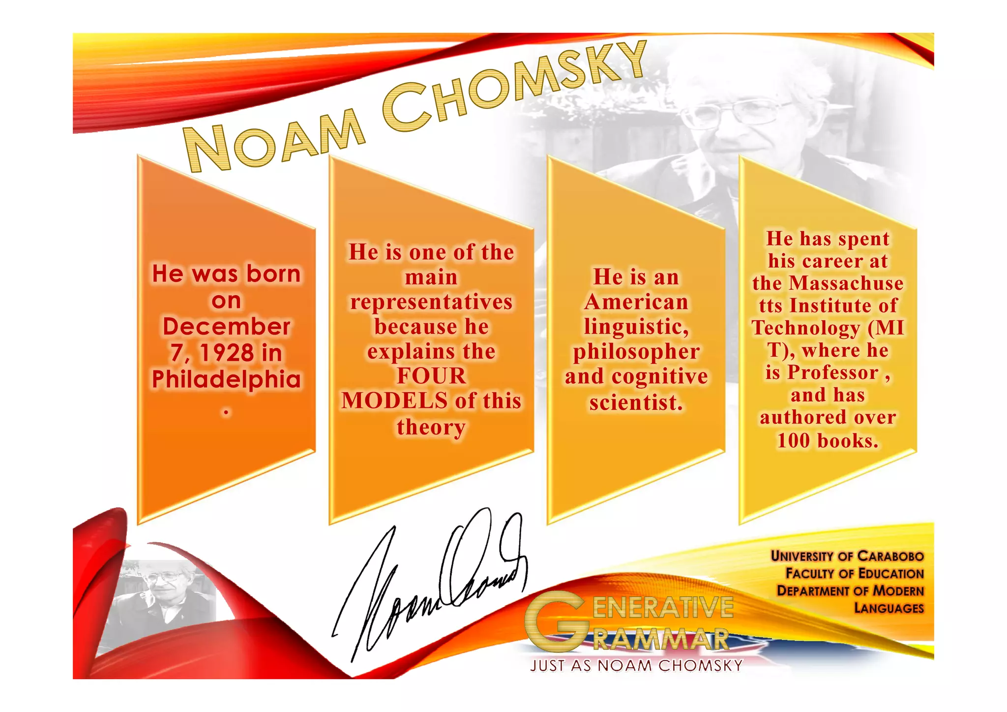 He was born
on
December
7, 1928 in
Philadelphia
.
He is one of the
main
representatives
because he
explains the
FOUR
MODELS of this
theory
He is an
American
linguistic,
philosopher
and cognitive
scientist.
He has spent
his career at
the Massachuse
tts Institute of
Technology (MI
T), where he
is Professor ,
and has
authored over
100 books.
 