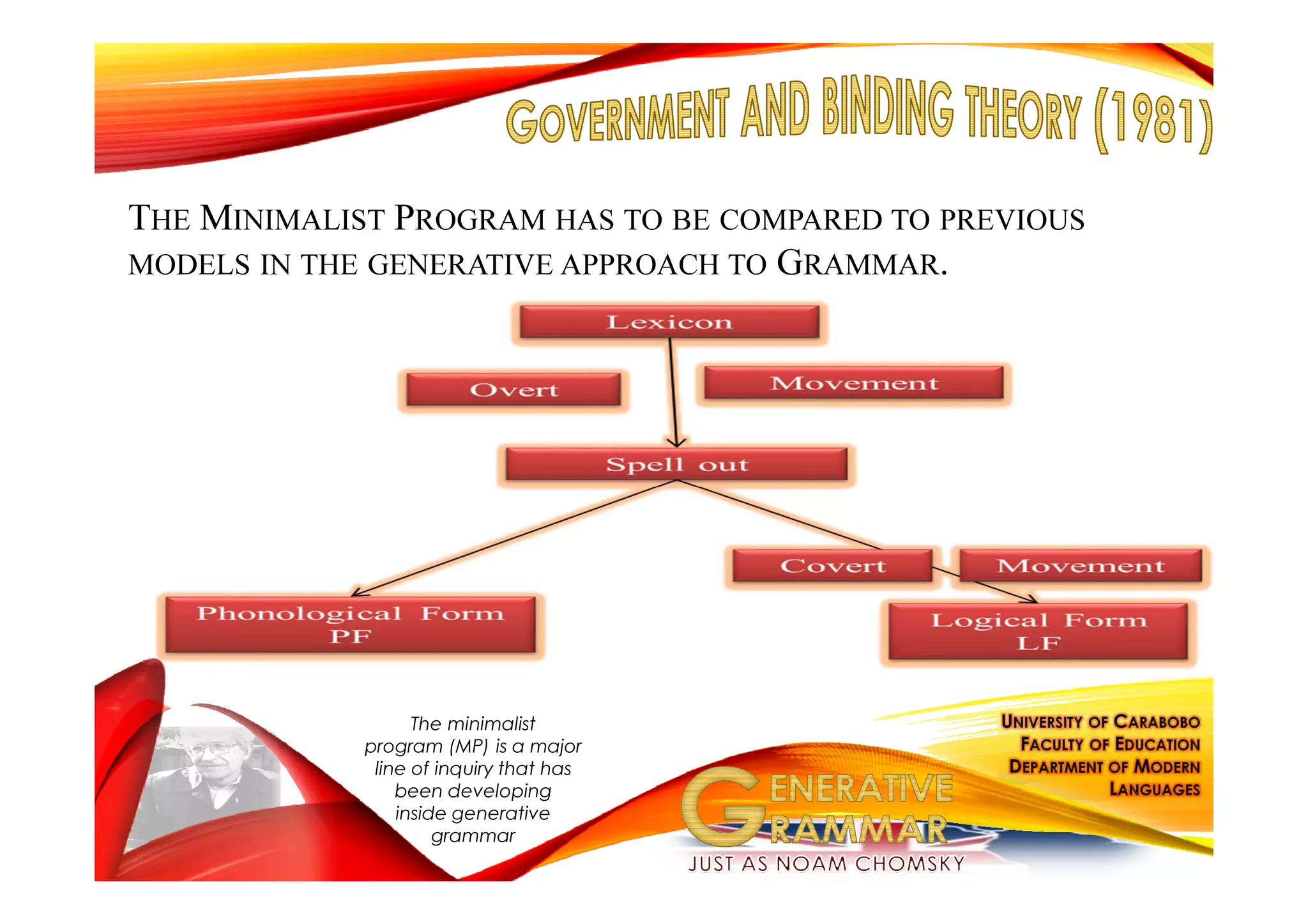 The minimalist
program (MP) is a major
line of inquiry that has
been developing
inside generative
grammar
THE MINIMALIST PROGRAM HAS TO BE COMPARED TO PREVIOUS
MODELS IN THE GENERATIVE APPROACH TO GRAMMAR.
 