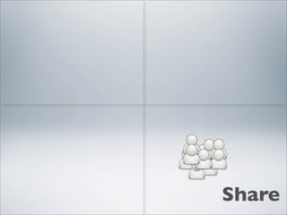 Share
 
