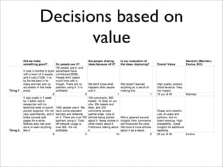 Decisions based on
       value
 