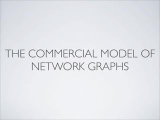 THE COMMERCIAL MODEL OF
    NETWORK GRAPHS
 