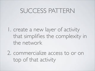 SUCCESS PATTERN

1. create a new layer of activity
   that simpliﬁes the complexity in
   the network
2. commercialize access to or on
   top of that activity
 