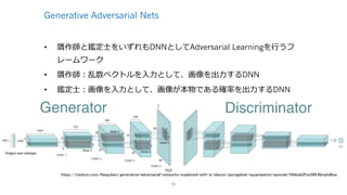 Generative Adversarial Nets
• 贋作師と鑑定⼠をいずれもDNNとしてAdversarial Learningを⾏うフ
レームワーク
• 贋作師：乱数ベクトルを⼊⼒として、画像を出⼒するDNN
• 鑑定⼠：画像を⼊⼒として、画像が本物である確率を出⼒するDNN
15
https://medium.com/@awjuliani/generative-adversarial-networks-explained-with-a-classic-spongebob-squarepants-episode-54deab2fce39#.8bhybd8oa
 