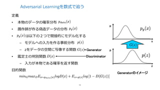 Adversarial Learningを数式で追う
定義
• 本物のデータの確率分布
• 贋作師が作る偽造データの分布
• は以下の２つで間接的にモデル化する
– モデルへの⼊⼒を作る事前分布
– zをデータの空間に写像する関数
• 鑑定⼠の判別関数
– ⼊⼒が本物である確率を返す関数
⽬的関数
16
Generator
Discriminator
z
x
p
p
Generatorのイメージ
 