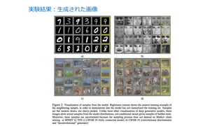 実験結果：⽣成された画像
25
 